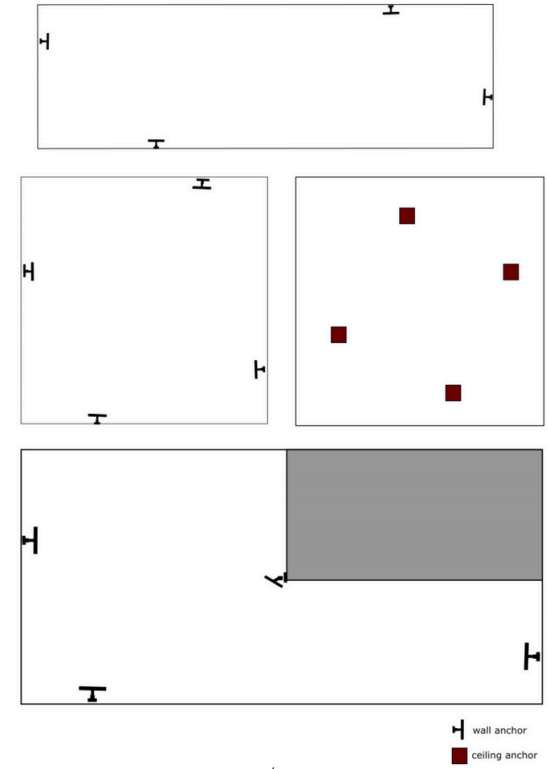 Anchor layout best practices.PNG